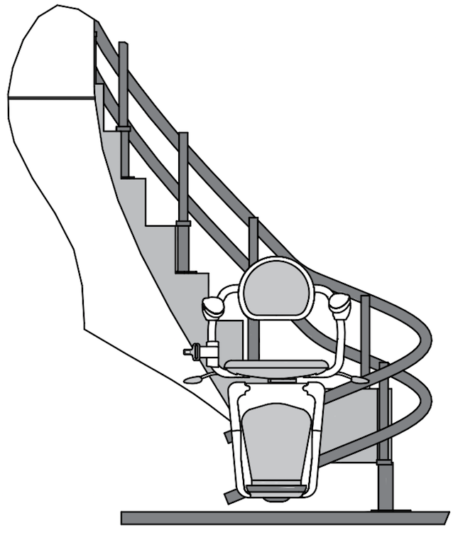 Stairfriend Stairlift Sturm Elevator Portland Orig