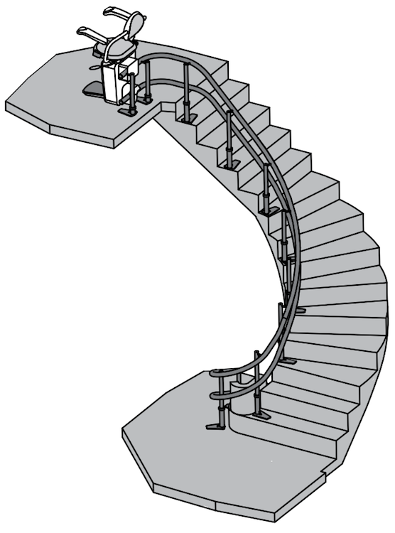 Stairfriend Stairlifts Oregon Orig